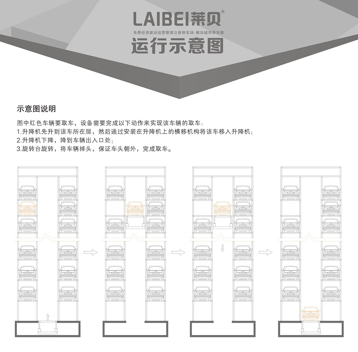 机械立体停车PCS垂直升降立体停车运行示意图.jpg