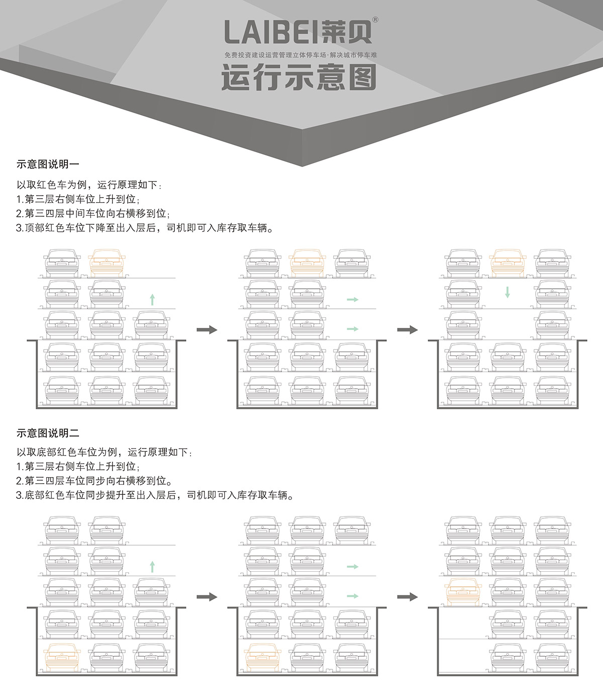 机械立体停车负二正三地坑式PSH5D2五层升降横移立体停车运行示意图.jpg