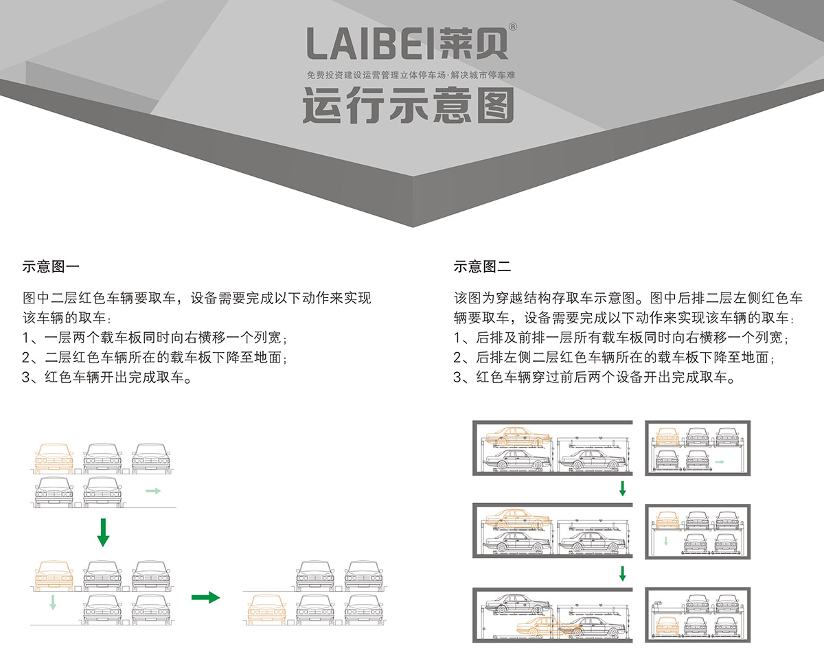 机械立体停车PSH2二层升降横移立体停车运行示意图.jpg