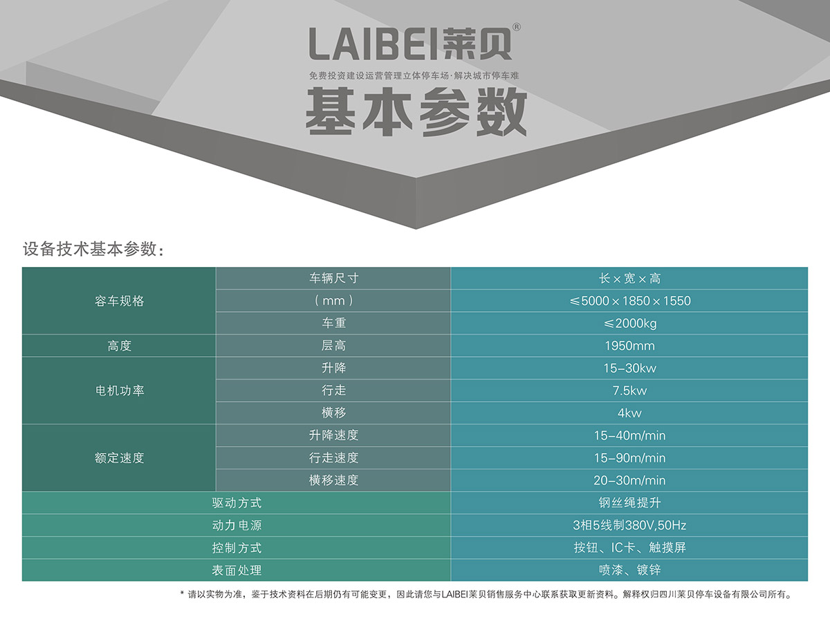 机械立体停车PXD巷道堆垛立体停车基本参数.jpg