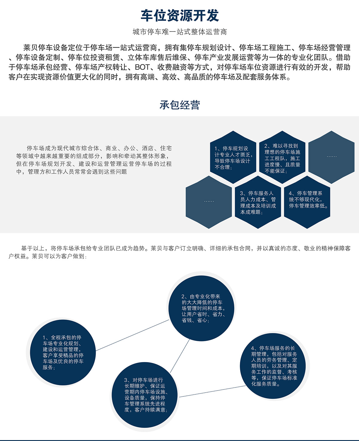 机械立体停车车位资源开发承包经营.jpg