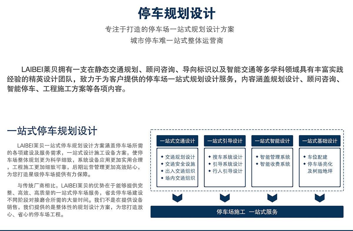 机械立体停车停车规划设计打造停车场一站式整体运营.jpg