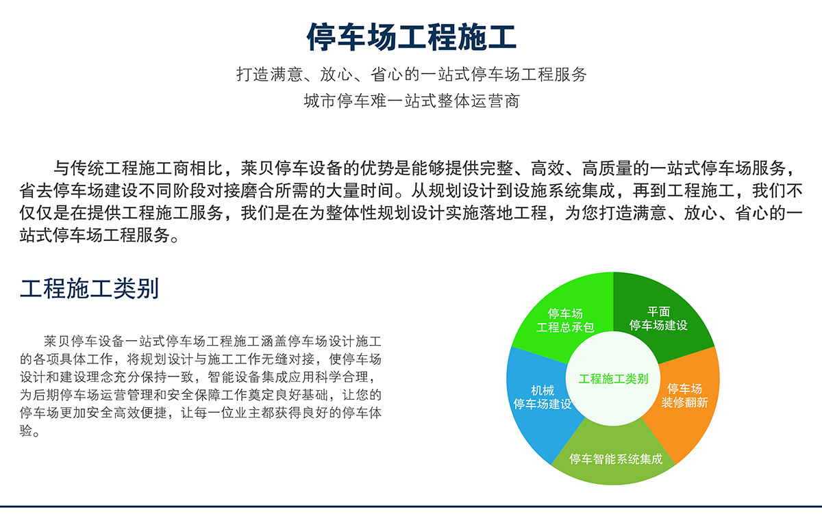 机械立体停车停车场工程施工打造满意放心省心的一站式服务.jpg