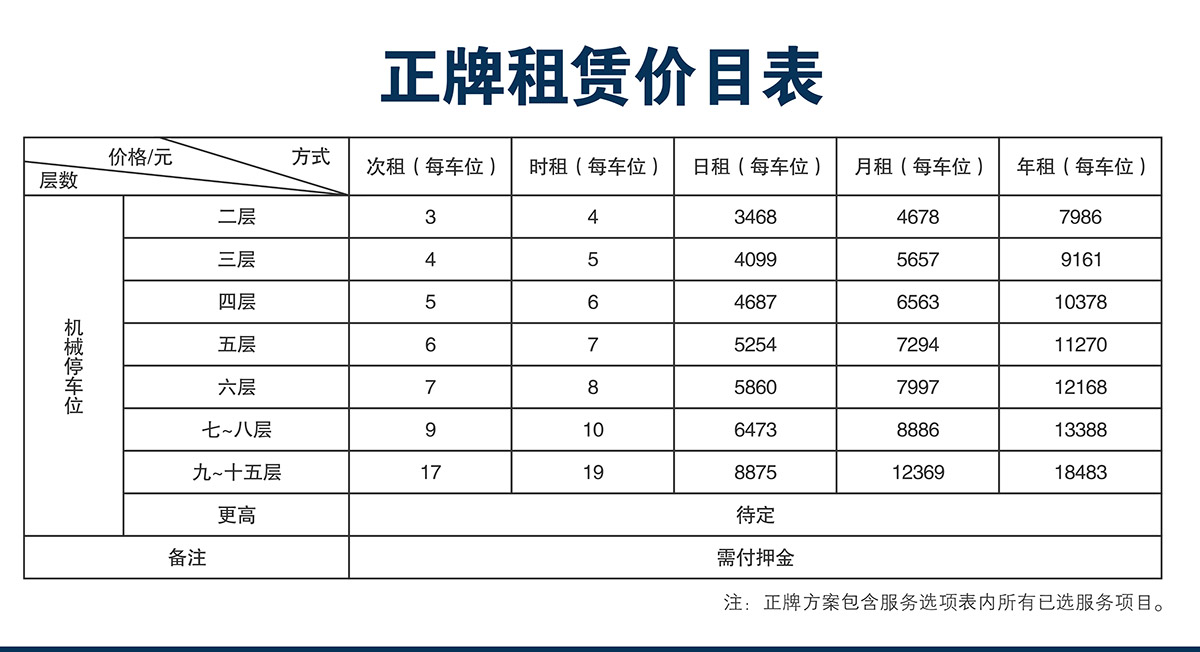 机械立体停车立体车库租赁正牌租赁价目表.jpg