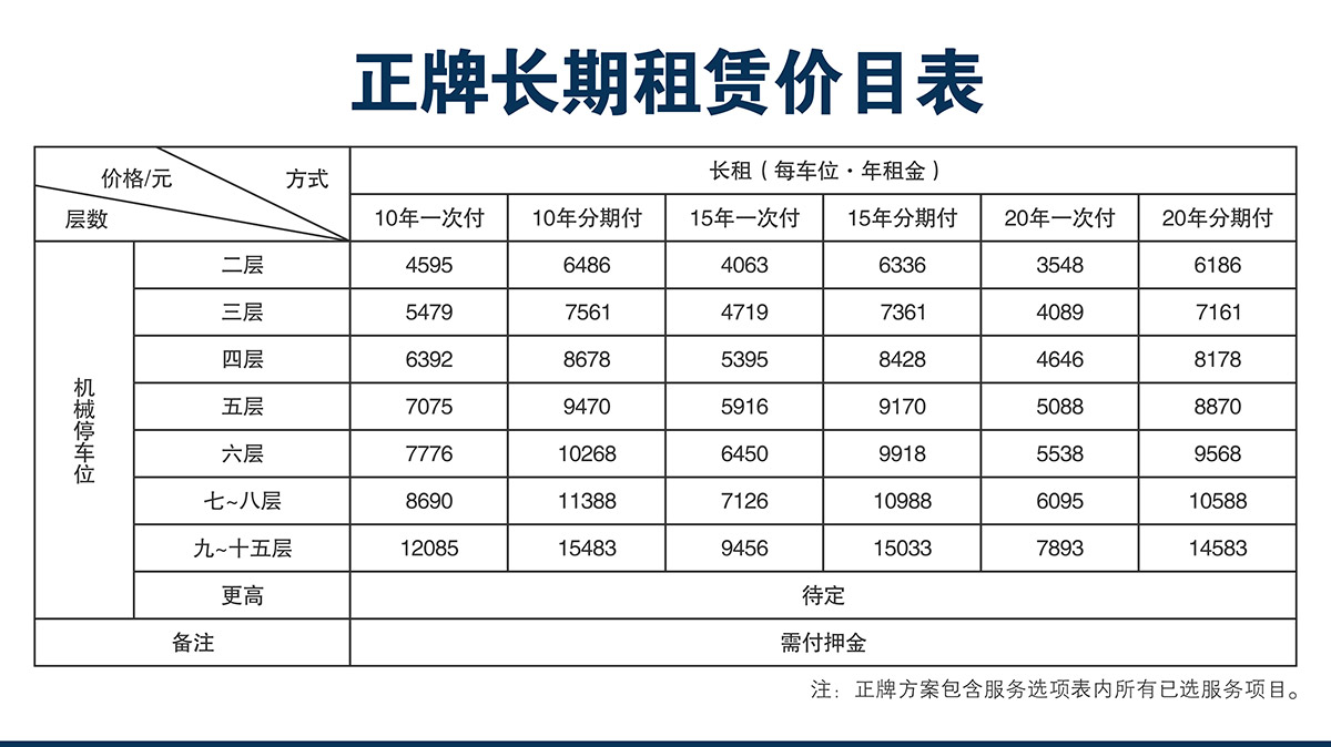 机械立体停车立体车库租赁正牌长期租赁价目表.jpg