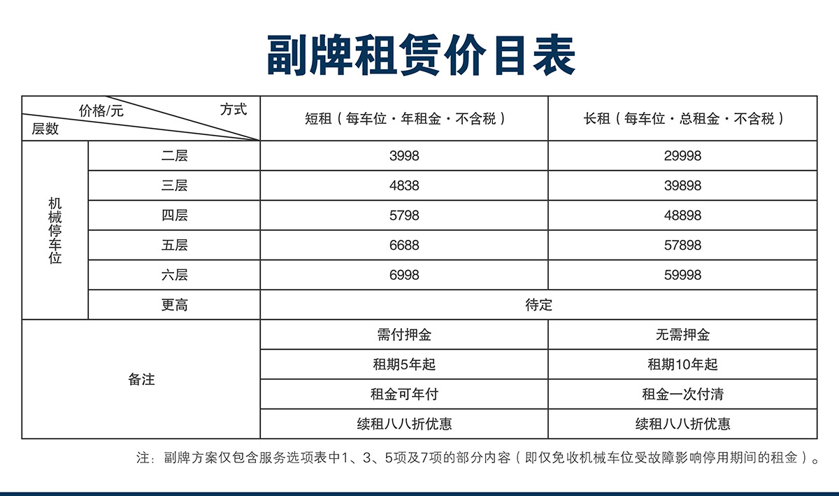 机械立体停车立体车库租赁副牌租赁价目表.jpg