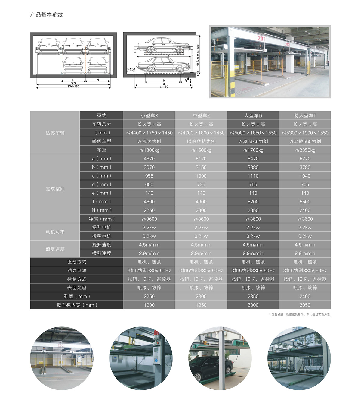 机械立体停车两层升降横移租赁技术参数.jpg